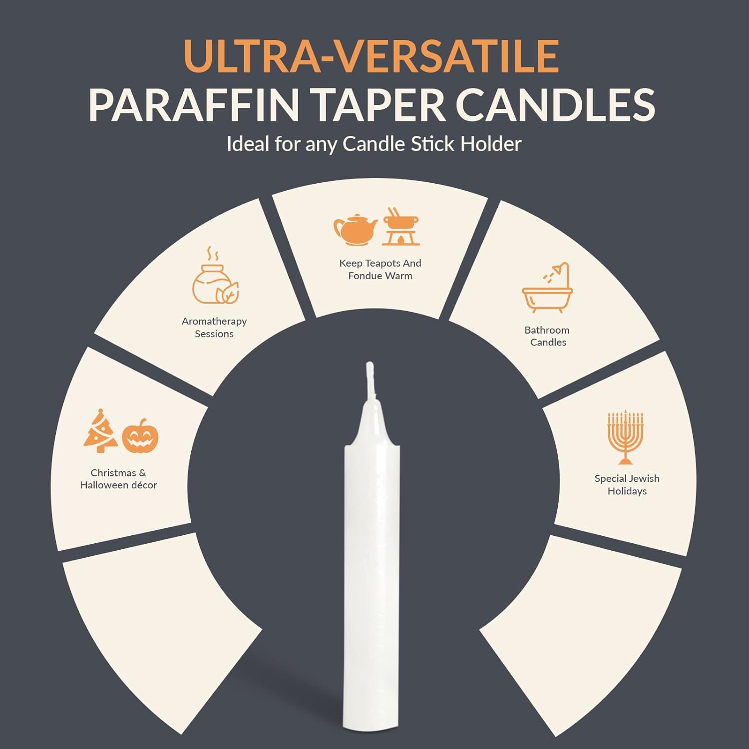 PAMI Traditional Shabbat Candle Sticks - 12-Pack Unscented Taper Candles | 3-Hour Burn Time