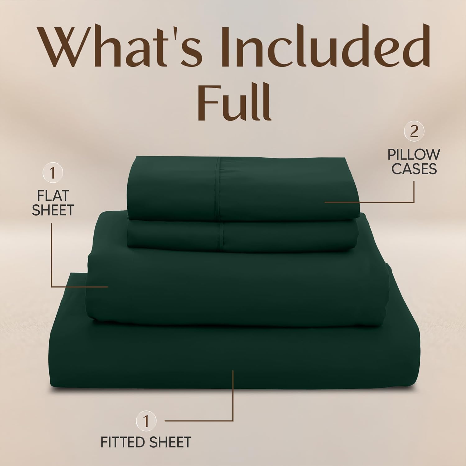Utopia Bedding Full Bed Sheets Set - 4-Piece Brushed Microfiber - Fade & Shrinkage Resistant | Emerald Green