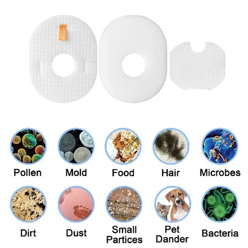 Sionlan Vacuum Roller Brush Filter Kit for Shark Rocket HV301, HV300, HV300W, HV302, HV303, HV305, HV308, HV310, UV450 Vacuum Replacement Parts