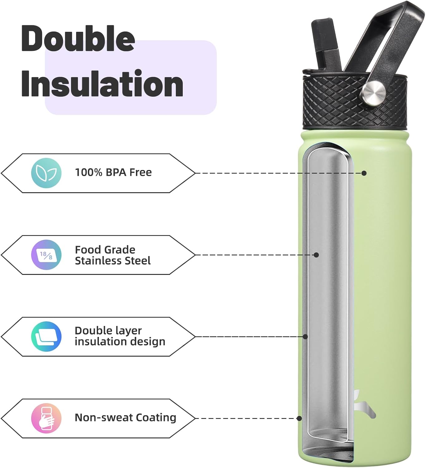 Skiennix 22oz Stainless Steel Water Bottle - Insulated with 3 Lids | Macaron Green