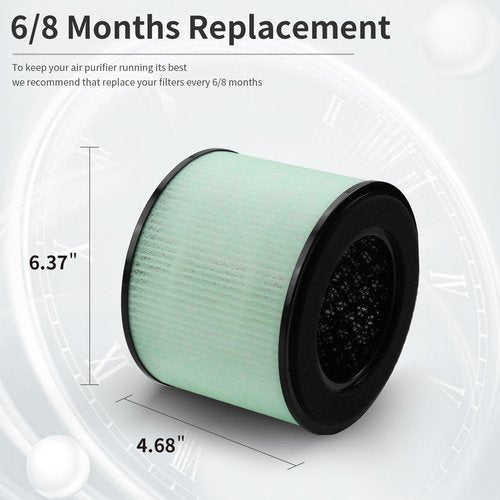 4 Packs BS-08 HEPA Filter Replacement - Compatible with PARTU BS-08 / Clarifion AerClear Air Cleaner Purifier, 3-IN-1 Filtration System of H13 True HEPA Filter & Activated Carbon Filter