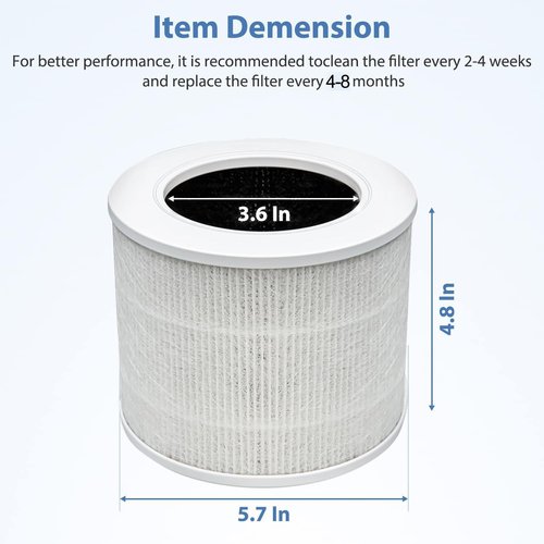 LEVOIT Core Mini Replacement Filter - 3-in-1 H13 HEPA & Activated Carbon | 2-Pack for Core Mini Air Purifier