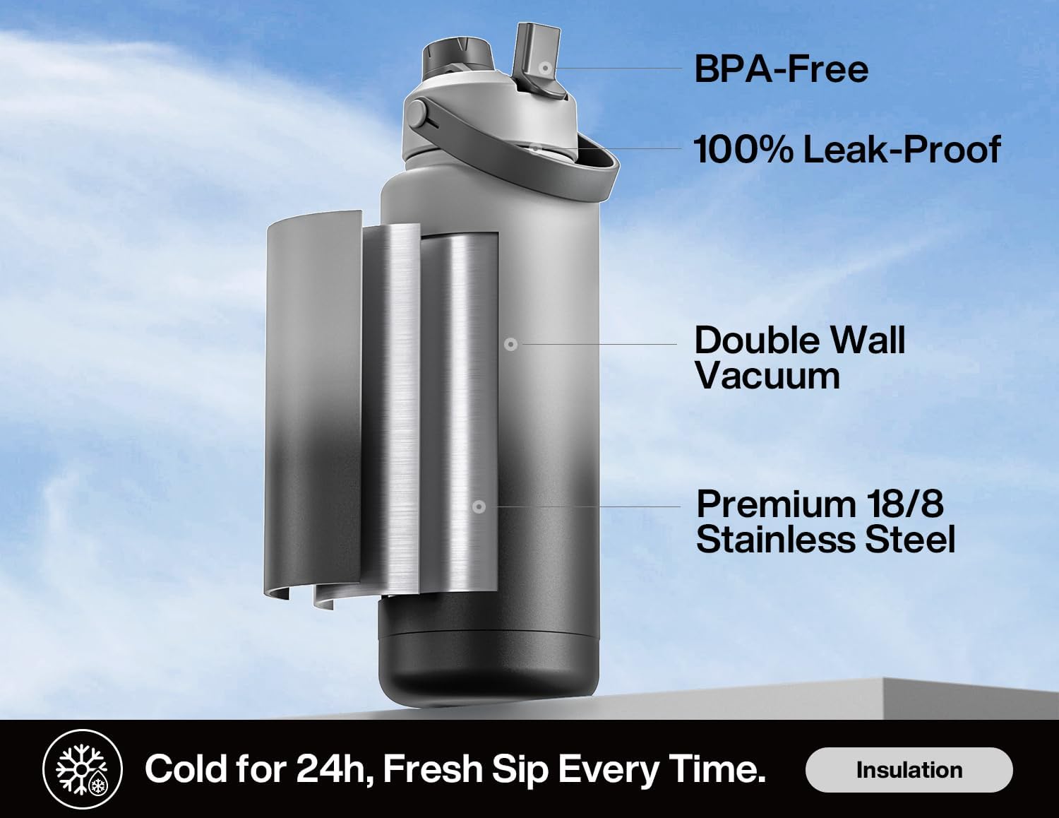 POWCAN 40 oz Insulated Water Bottle - 2-in-1 Straw & Spout Lid | Keeps Drinks Cold 24H, Leak-Proof, BPA-Free (Obsidian)