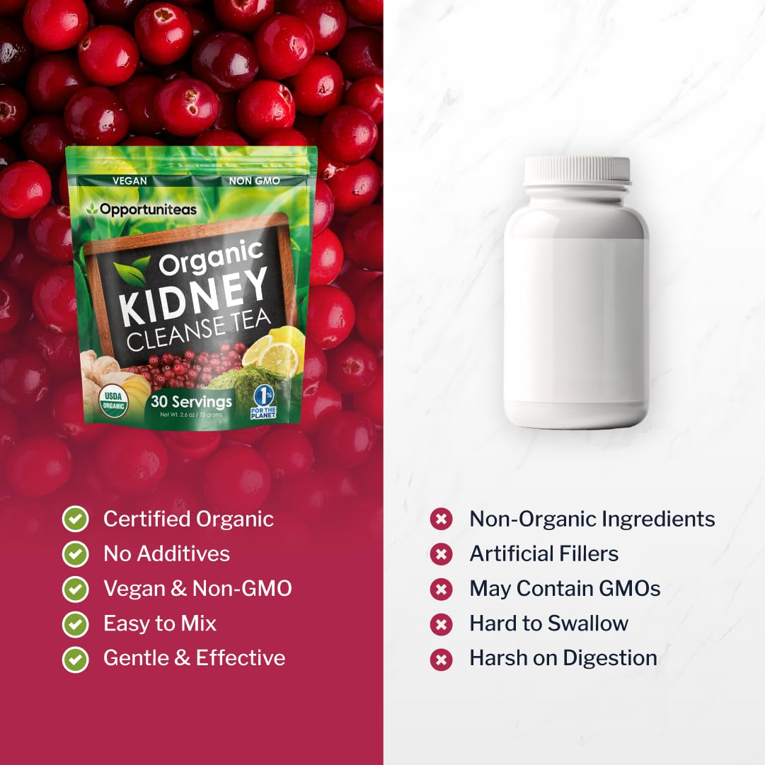 Opportuniteas Organic Kidney Cleanse Detox & Repair Tea - Matcha Green Tea, Cranberry, Lemon & Ginger. 4 Cleansing Superfoods for Drinks. Vegan & Non-GMO - 30 Servings