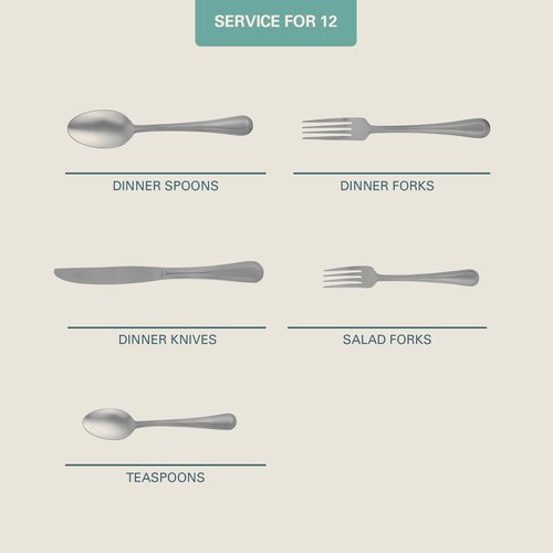 Gibson Home Sinta 87-Piece Stainless Steel Flatware Set with Bead Border Design – Service for 12 Plus Serving Utensils, Polished Silverware, Dishwasher Safe