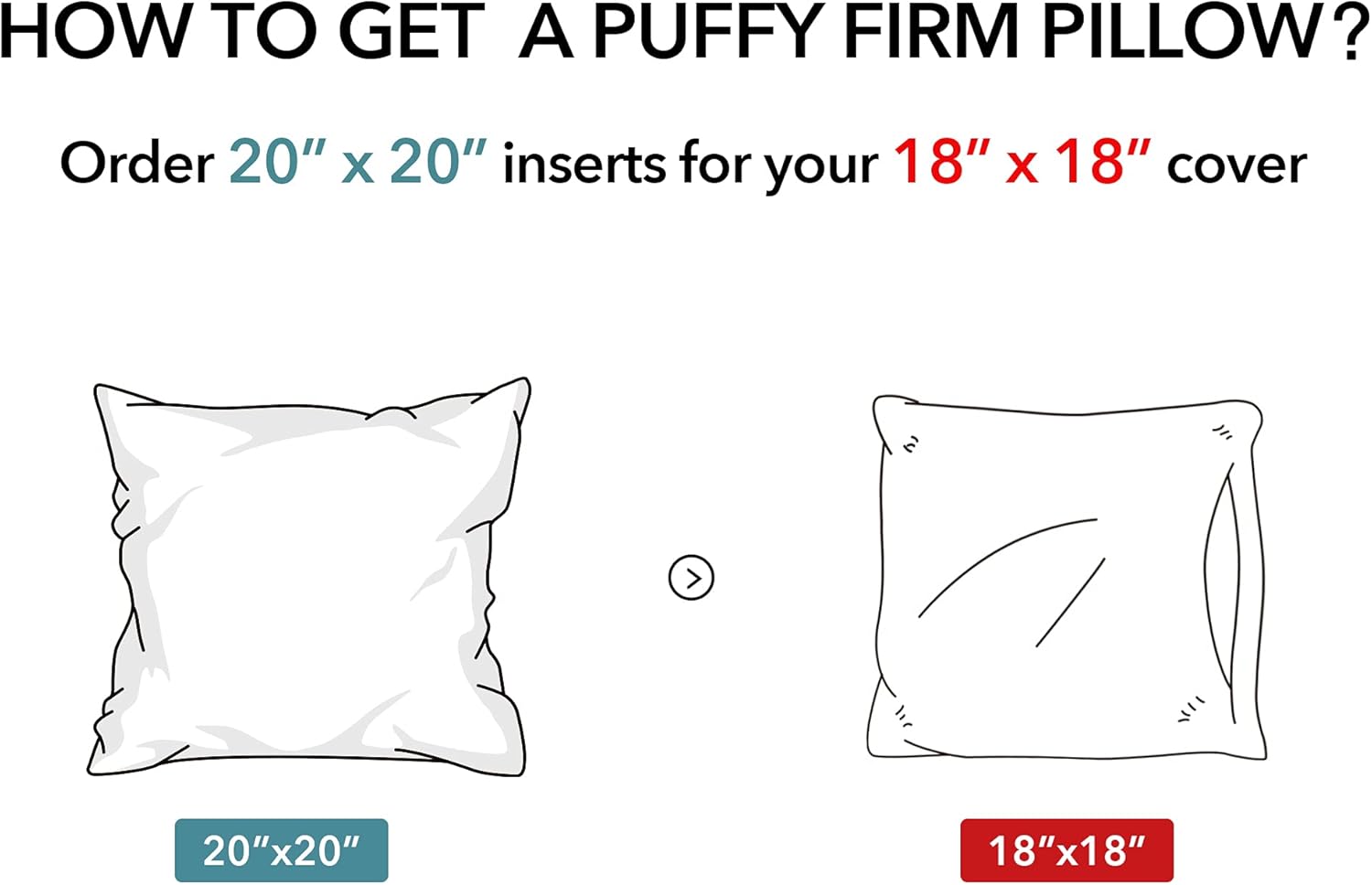 Oubonun 20x20 Outdoor Pillow Inserts - Waterproof Decorative Throw Pillows for Couch & Patio | Pack of 2 - White