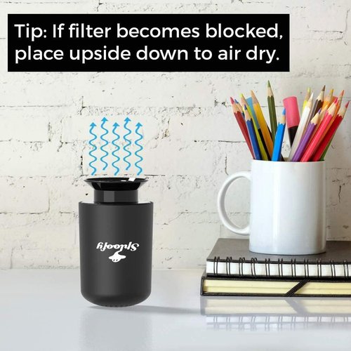 Personal Smoke Filter by Sploofy