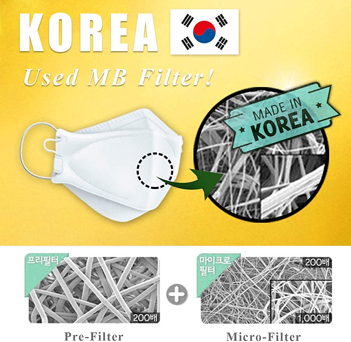 [Airwasher] KF94 Disposable Face Mask - Made in Korea, White Breathable Reusable Face Mask, Individually Wrapped 4-Ply Adjustable Cloth Masks, 40 Pack