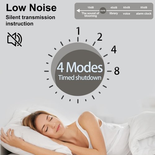FTZVRD Ceiling Fans with Lights, 24 Inch Ceiling Fan with Light and Remote, Low Profile, Reversible, Dimmable LED, Flush Mount, DC Motor, Fandelier Black Ceiling Fan for Bedroom, Kitchen, Office