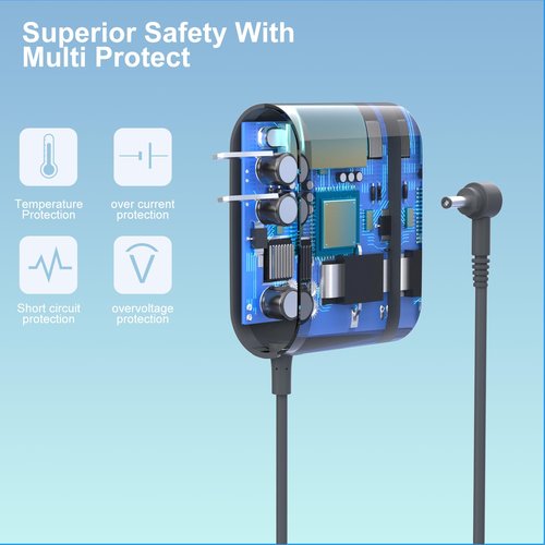 Onadrive Charger for Dyson V10 V11 V15 - Power Cord Replacement Fit for Dyson V10 V11 V15 V12 SV12 SV14 SV16 SV20 SV22 Absolute Animal Motorhead Cordless Vacuum Model 217160-02 969350-02 969042-01