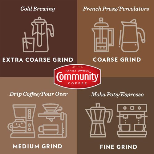 Community Coffee Private Reserve Brazil Santos Bourbon Whole Bean Coffee, Medium-Dark Roast, 32 Ounce Bag (Pack of 4)
