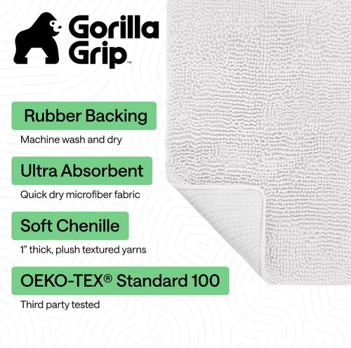 GORILLA GRIP Bath Rug Mat - Thick Soft Absorbent Chenille | Quick Dry Microfiber, 36x24, White