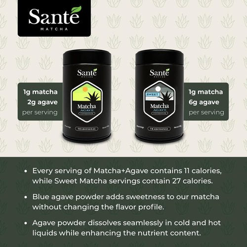 Santé Matcha + Agave – Ceremonial Grade Japanese Matcha with Organic Agave – First Harvest from Aichi Prefecture – 1LB for Lattes, Iced or Hot