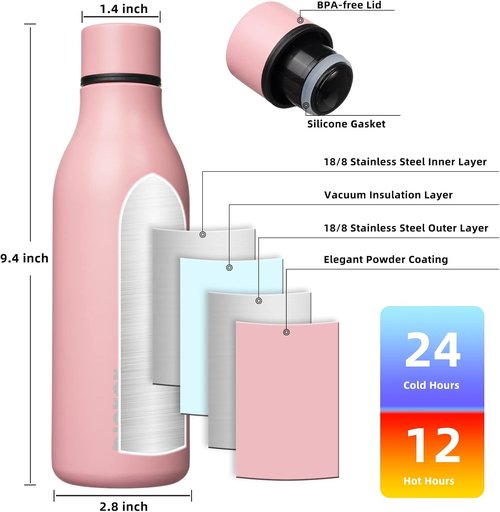 BJPKPK Insulated Water Bottle - 18 oz Stainless Steel, BPA-Free, Leak-Proof Flask for Sports & Travel - Light Pink