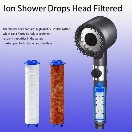 10/20 Pcs Ion Drops Shower Head Filters, Filtered Showerhead, PP Cotton Filter Cartridge, Suitable for Various Specifications of Shower Heads (10 Pcs, 2.95 inches)