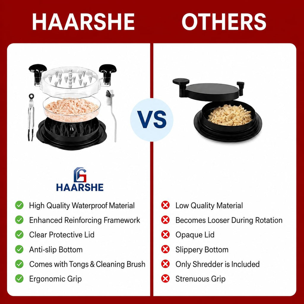 Haarshe Upgraded 5-in-1 Large Chicken Shredder with Cleaning Brush & Tong 10'' Pro Chicken Shredder Tool Twist Large Stable Anti-Slip Ergonomic Handle Removable Tray Dishwasher Safe, BPA Free