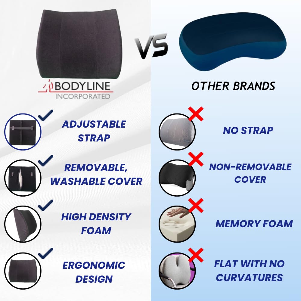 Bodyline Back-Huggar - Traditonal/Regular Style - The Original Lumbar Cushion - Black