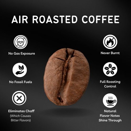 Canopy Point Coffee, Guatemala Medium Roast, Whole Bean, 5lb