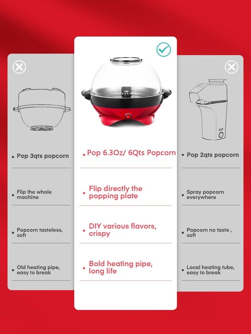 Popcorn Machine, FOHERE 6.3 Quarts Electric Hot Oil Popcorn Popper Machine with Stirring Rod, Large Lid for Serving Bowl and Convenient Storage, Removable & Nonstick Plate, 28Cups, Two Measuring Cups