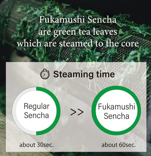 Premium Fukamushi Sencha Green Tea Loose Leaf from JAPAN | Japanese Tea KIMIKURA | IORI by KIMIKURA (300g/10.5oz (100g x 3packs))