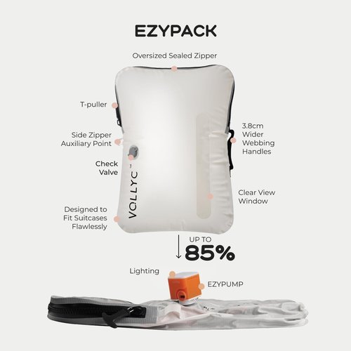 VOLLYC Travel Vacuum Bags with Pump, 25L Large Capacity Vacuum Bags for Travel, IPX7 Waterproof, Open Zipper, Reusable Travel Essentials Compression Bags for Luggage Backpack Suitcase Home Storage