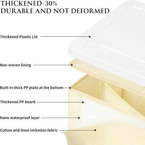 Homsorout Large Clothes Storage Bins - Decorative Storage Boxes with Lids | 4-Pack in Pale Yellow