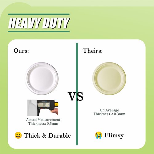 Greensoil 9 Inch Paper Plates - 50 Pack, Heavy Duty Disposable Plates, BPI Certified Compostable Plates for Dinner, Party, Wedding - Soak Proof, Cut Resistant, PFAS Free, Microwave & Freezer Safe