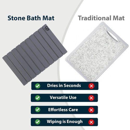 Premium Foldable Diatomaceous Stone Bath Mat – 23 x 15 Inches Super Absorbent Bathroom Floor Mat, Non-Slip & Easy to Clean, Space-Saving Foldable Design, Ideal for Bathroom, Kitchen & Indoor Use