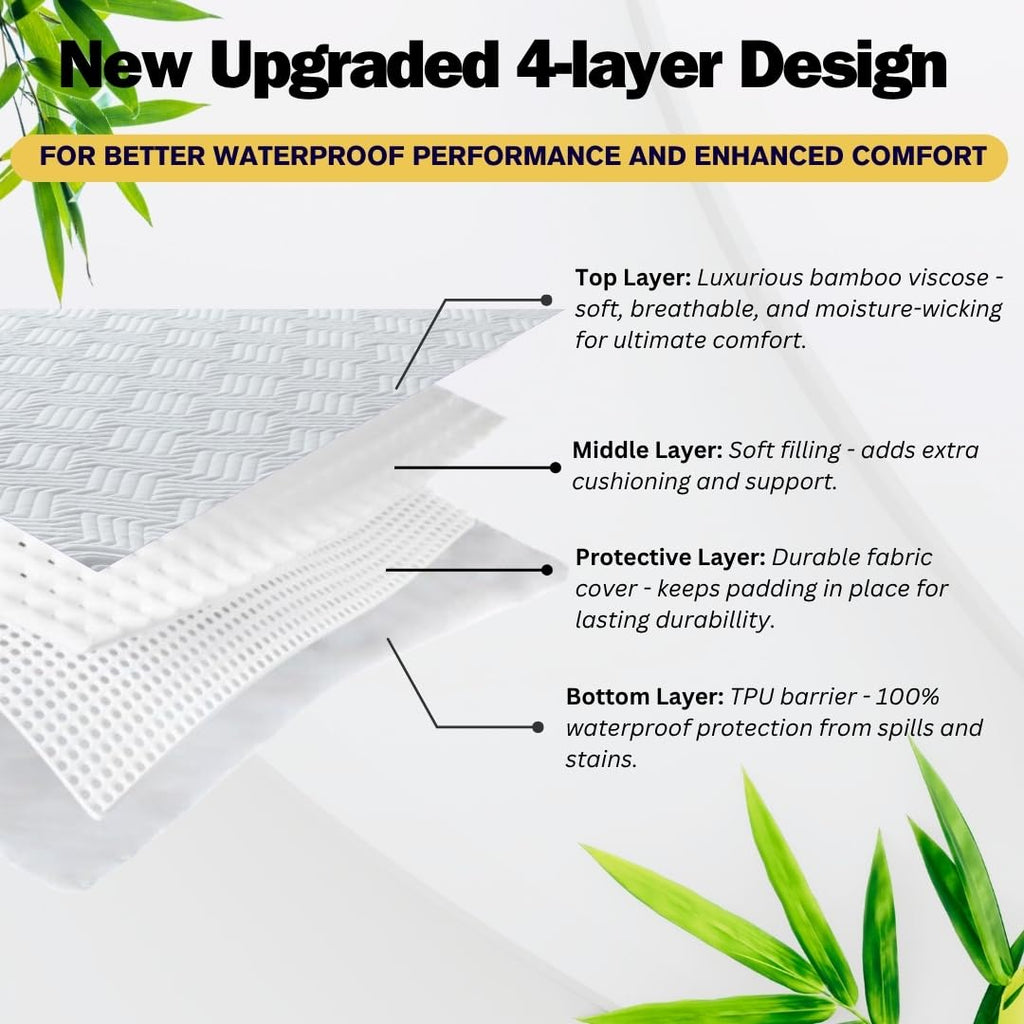PremariLux 5-Sided Waterproof Mattress Protector – Soft Bamboo Viscose, Cooling & Breathable, Deep Pocket Fits 18” Bed, Hypoallergenic, Noiseless, Oeko-TEX Certified, Machine Washable (King)