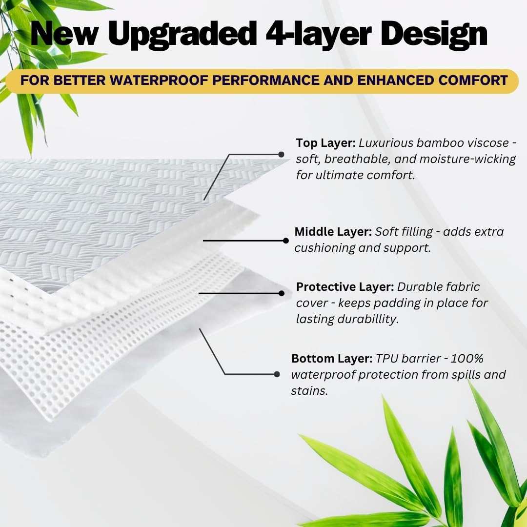 PremariLux 5-Sided Waterproof Mattress Protector – Soft Bamboo Viscose, Cooling & Breathable, Deep Pocket Fits 18” Bed, Hypoallergenic, Noiseless, Oeko-TEX Certified, Machine Washable (King)