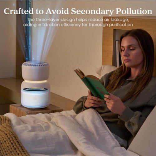 LEVOIT Sprout Air Purifier Filter - 3-Layer HEPA & Activated Carbon | High-Efficiency Replacement, White