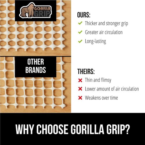 Gorilla Grip Rug Pad Gripper - Slip-Resistant Cushion for Area Rugs | 2x3 FT Size, US Designed