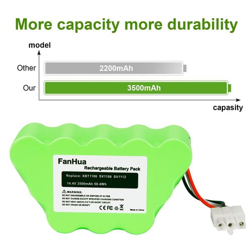 Fanhua XBT1106 Battery Replacement for Shark SV1106 SV1107 SV1100 SV1112 Freestyle Rotator Cordless Stick Vacuum Cleaner, 14.4V 3.5Ah Ni-Mh Shark Batteries
