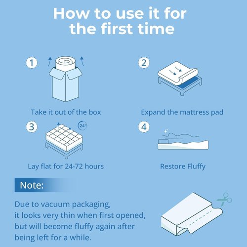 YUGYVOB Queen Mattress Topper -600GSM Extra Thick Cooling & Breathable Mattress Pad with Deep Pocket 8"-21" & Soft Down Alternative Filling, White