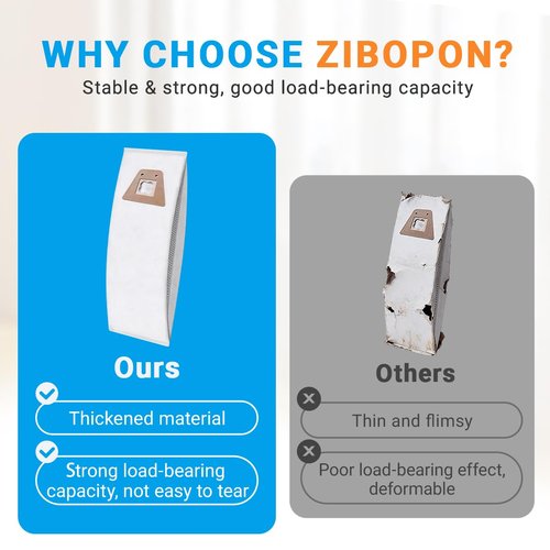 Zibopon Style ST Vacuum Bags Compatible with Sanitaire Commercial Upright Vacuum Cleaner: S600 SC600 SC678 SC688 SC800 SC888 SC888J SC889 Series, Part# 63213B(8 Pack)