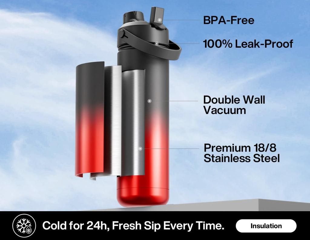 POWCAN 26 oz Insulated Water Bottle - 2-in-1 Straw & Spout Lid, Leak-Proof, Fits Car Cup Holder, Stainless Steel