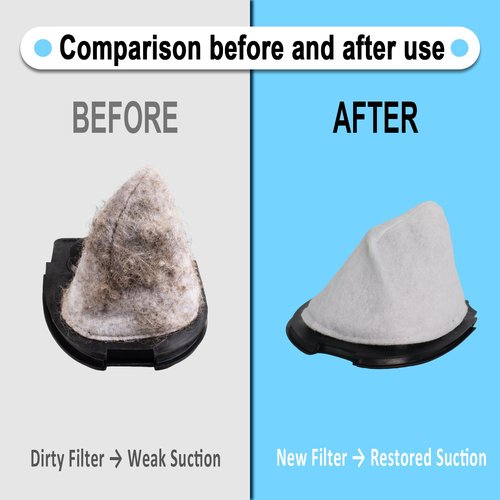 Wadoy Replacement Filters Compatible with Eureka Easy Clean, Quick Up DCF-11 Vacuum Filter 39657 62558A, Fits 61 and 70 71Series, 41A (2 PC)
