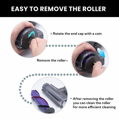 JEDELEOS Quick-Release Motorhead Cleaner for Dyson V6 DC58 DC59 DC62 DC72 DC74 SV04 SV06 SV09 Vacuum Animal Absolute Models Electric Head Roller Brush for Hardwood Floor Carpets