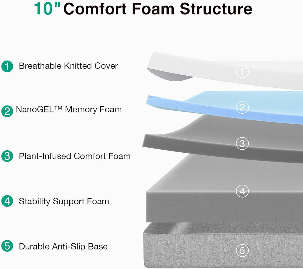 Novilla Memory Foam Mattress - 10 Inch Full Mattress with Gel Foam for Comfort & Pain Relief