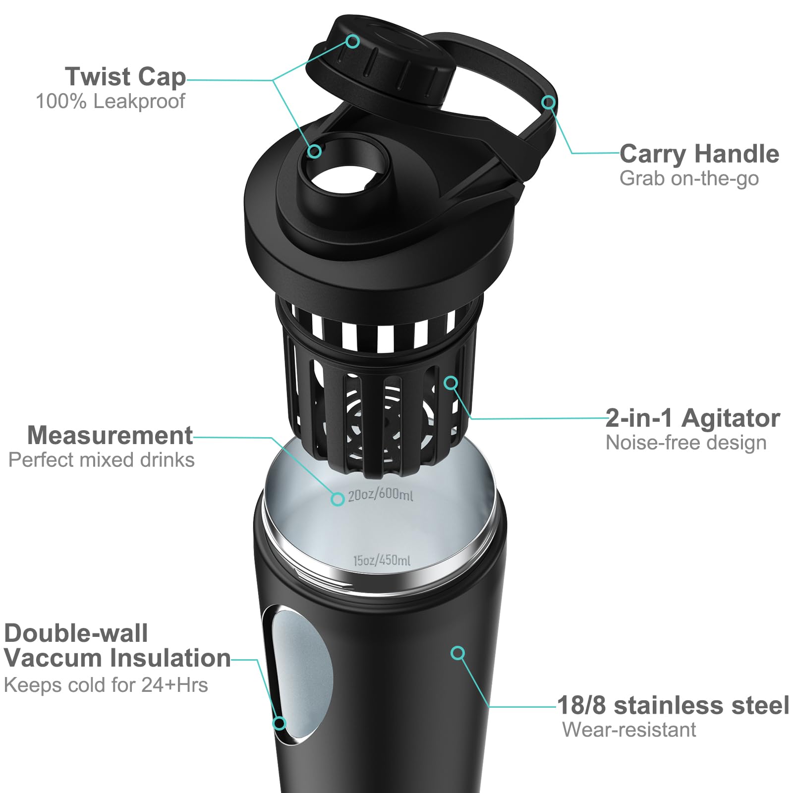 Greatyos Stainless Steel Shaker Bottle with Noise-Free Design - Patented 24 oz Insulated Metal Shakers Bottles Cup for Protein Mixes and Pre Workout 100% Leak Proof (Camouflage Flag)