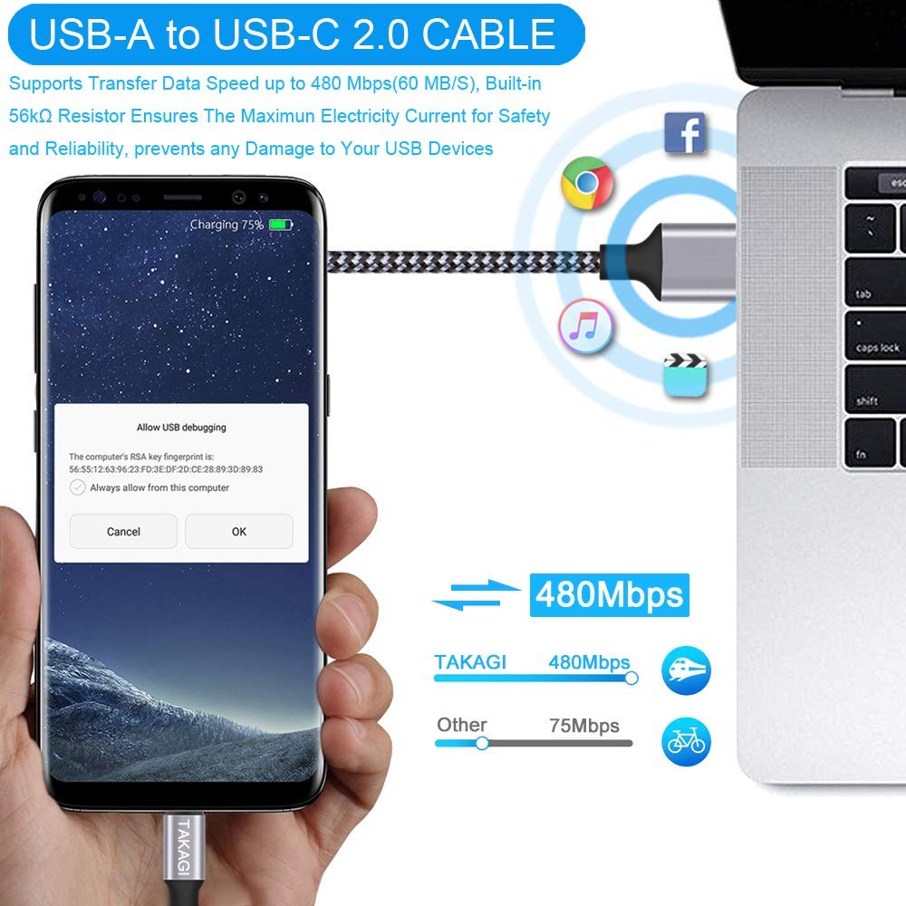 TAKAGI USB to USB C Cable - Fast Charging Nylon Braided Data Sync Cord (3-Pack, 6ft) for iPhone & Galaxy