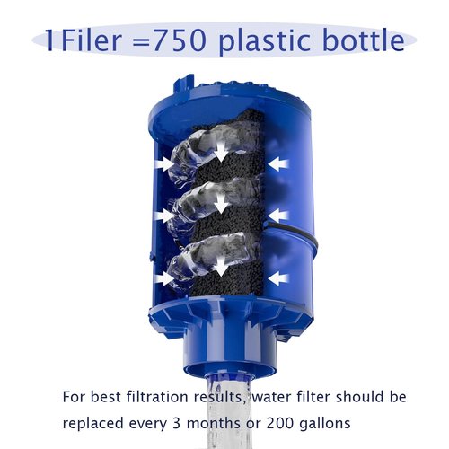 6Pack-Water Filter Replacement with Coconut Shell Activated Carbon, 3-Month Life Cycle