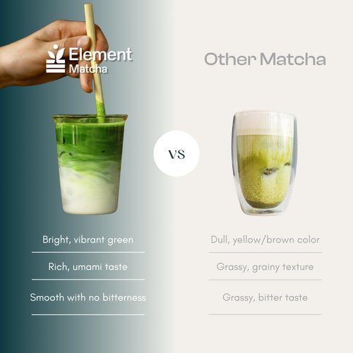 Element Matcha Ceremonial Grade 100% Organic Green Tea Matcha Powder - Authentic Japanese First Harvest for Tea and Lattes - Supports Skin, Calm Energy Superfood (3.5oz / 100g Pouch)