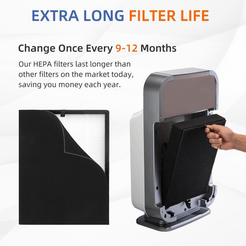 45i Replacement Filter for Alen Breathesmart Flex Bh400 45i Air Purifier H13 Grade True HEPA Fresh Filter B4-Pure / Fl40
