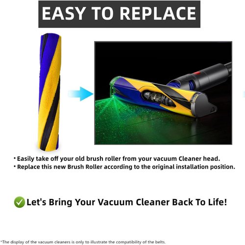 JEDELEOS Replacement Soft Roller Compatible with Dyson V15 Gen 5 Detect and V12 V10 Slim Vacuum Series Fluffy Optic Cleaner Head, Brush Roll Replace Spare Parts No.971634-01