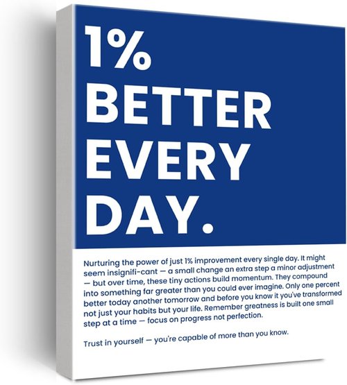 1% Better Every Day - Inspirational Office Wall Art | Motivational Framed Poster for Home & Classroom