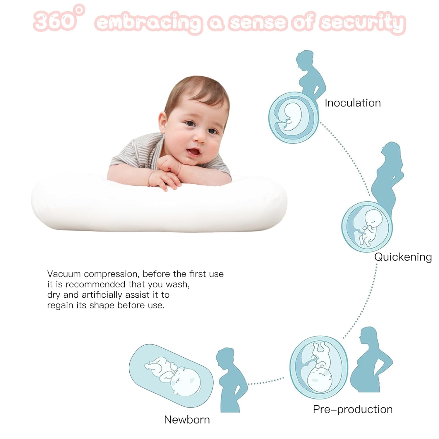 Baby Lounger - Bionic Design for Newborns | Soft Organic Cotton, Breathable for Infants 0-18 Months (White)