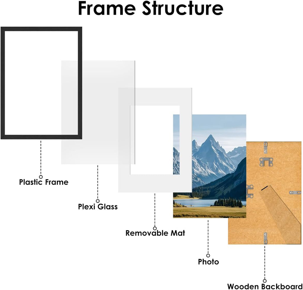 SonicPulse 8x10 Picture Frame - High Definition Plexiglass for Horizontal & Vertical Display | Black