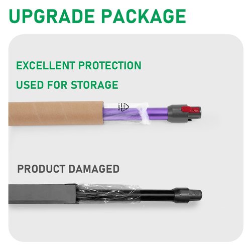 Klypticfit Replacement Extension Wand Tube Quick Release Compatible with Dyson V15 V11 V10 V8 V7 Vacuum Accessories Parts, 28.7in Extension Cleaner Attachment for Home Office Purple