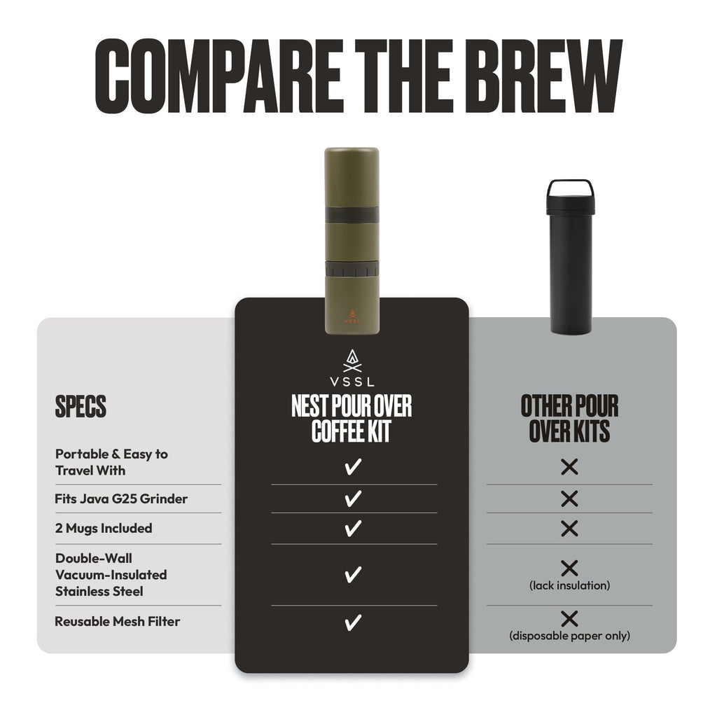 VSSL - Nest Pour Over Coffee Kit | Coffee Maker for Camping | All-In-One Travel Pour Over | Transportable Dripper, Two 10oz Stainless Steel Travel Mugs | Compact Storage & Adventure Ready | Deep Moss